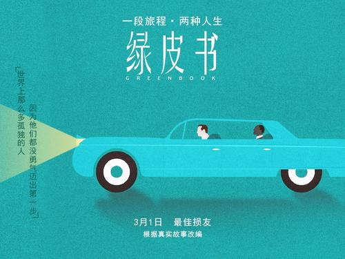 做假威斯康星州出生证明